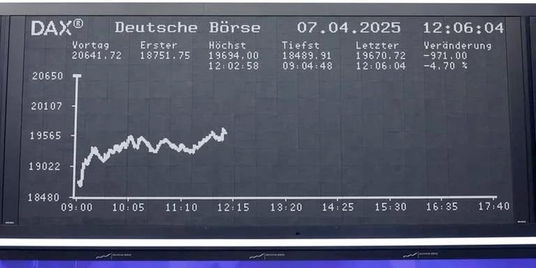 🌡️ O "Remédio Amargo" e o Mercado em Queda Livre